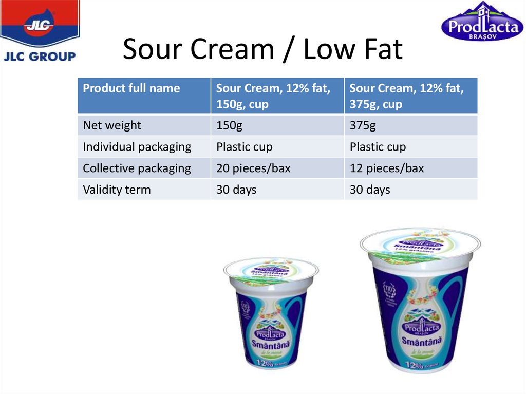 Light topping. Low-fat Sour Cream. Sour Cream USA. Sour Cream USA Packaging. Full fat Cream.