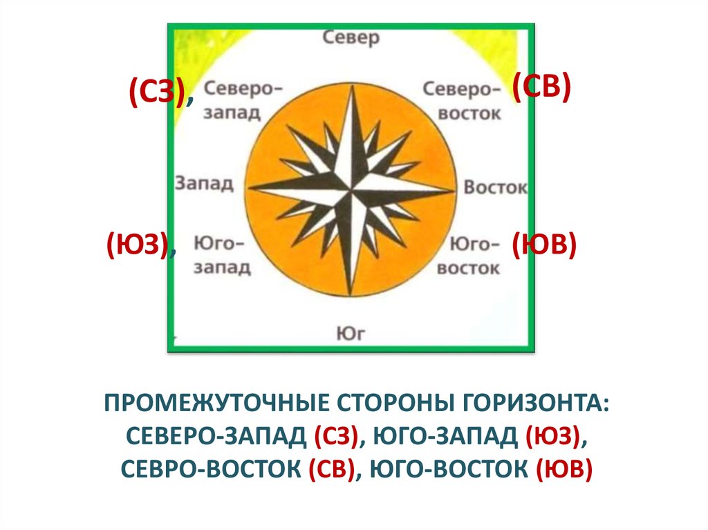 Morrowind как ориентироваться на местности