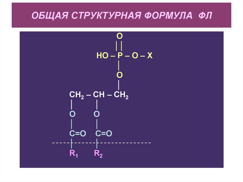 Общая структурная формула. (Ch2ch2)o структурная формула. Структурную формулу фл:. Структурная формула libr.