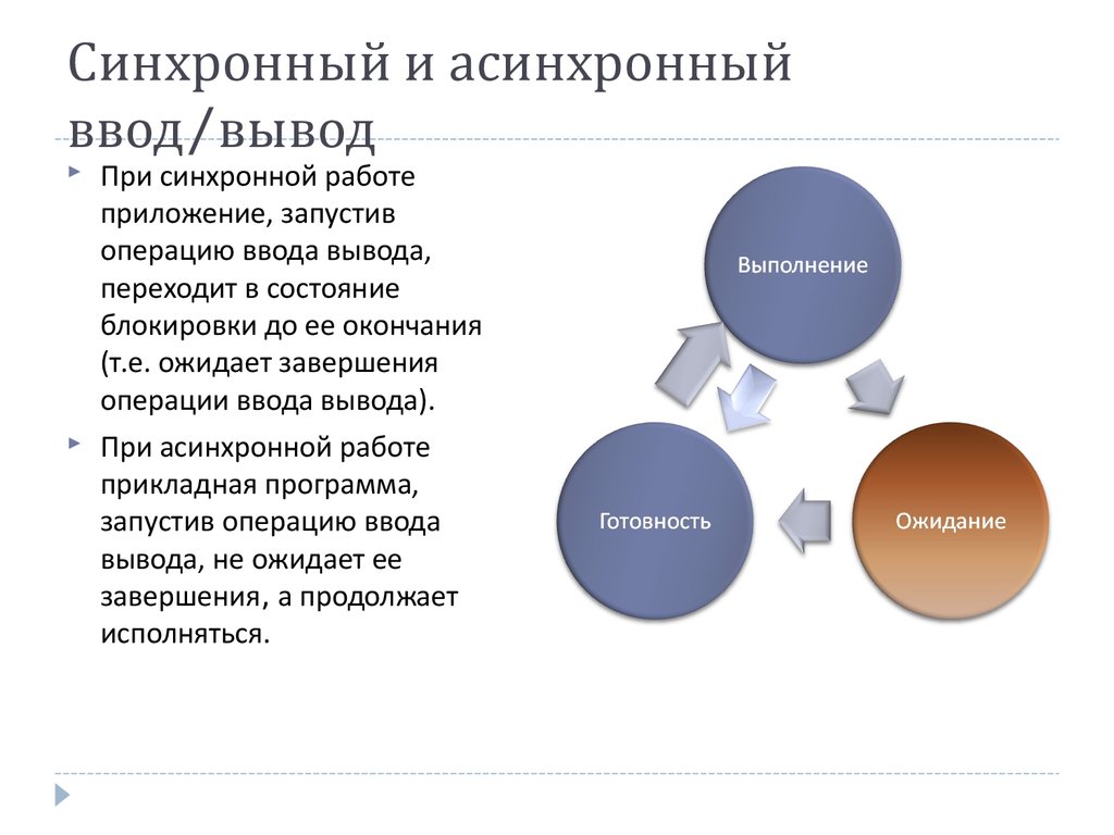 План барбороса это