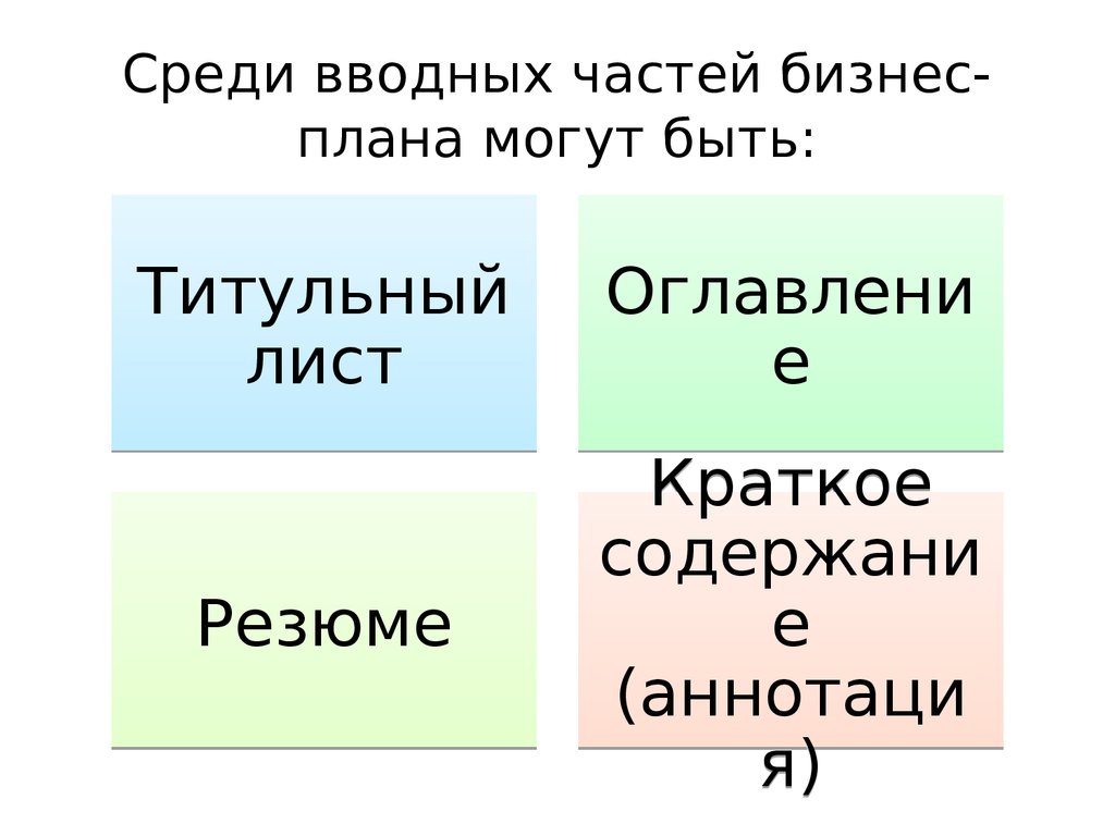 Вводная часть бизнес плана