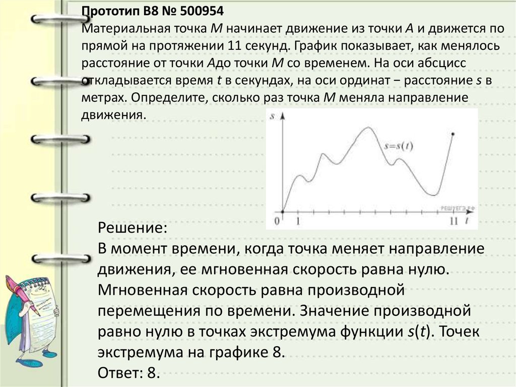 Материальная точка м. График материальной точки. Материальная точка м начинает. Материальная точка м начинает движение 12 секунд. Точка начала на графике.