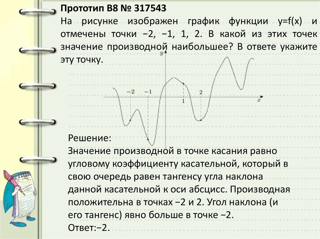 На рисунке изображен график 2 12. Значение производной наибольшее на графике в какой точке. График производной наибольшее значение функции в какой точке. В какой из этих точек значение производной наибольшее. Наибольшее значение производной.