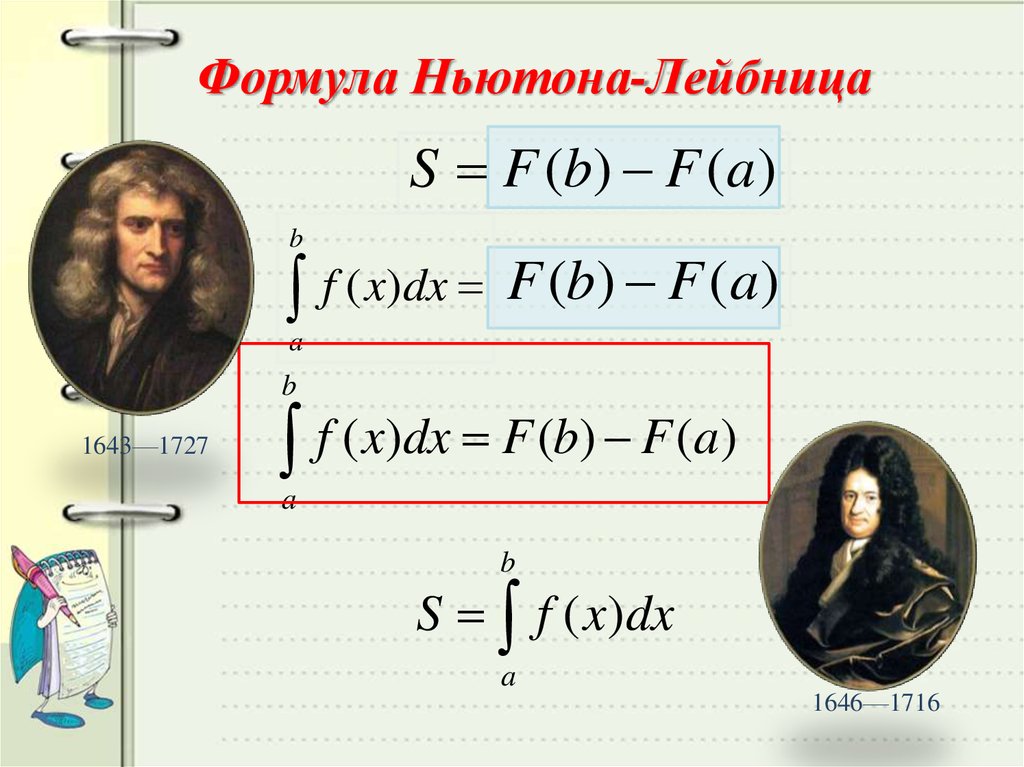 Формула ньютона лейбница. Формула Нью=тона Лейбница. Производные Ньютона и Лейбница. Ньютон формула Ньютона Лейбница. Формула Ньютона-Лейбница ЕГЭ.