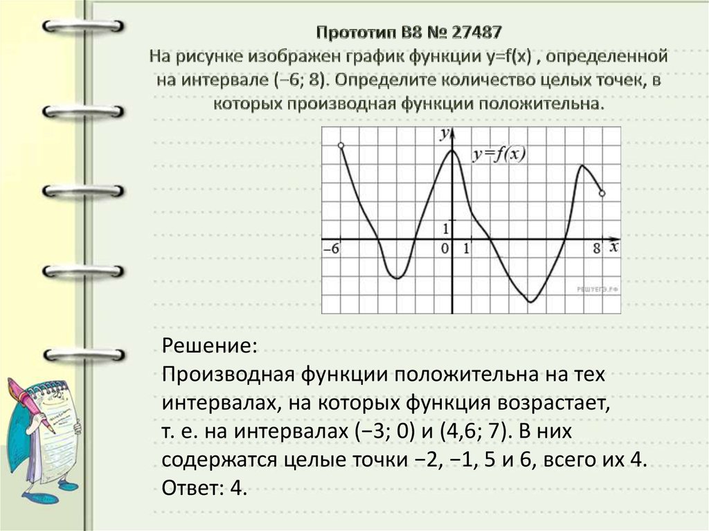 Производная f x отрицательна. На рисунке изображен график функции y=f(x) определенный на интервале -6 8. Определите количество целых очоке.