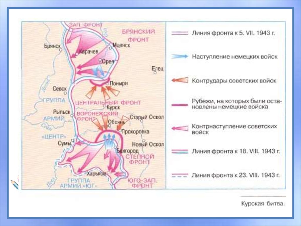 Какие фронты были в курской битве. Курская дуга Воронежский фронт. Курский Выступ 1943. Воронежский фронт Курская битва карта. Курская битва Брянский фронт.