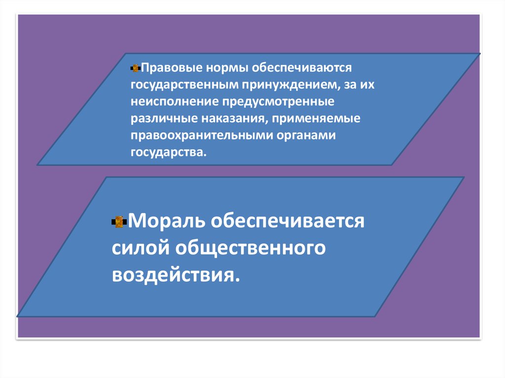 Нормы морали обеспечиваются принудительной силой. Правовые нормы обеспечиваются. Норма права обеспечивается государственным принуждением. Силой государства обеспечиваются нормы. Нормы морали обеспечиваются силой государственного принуждения.