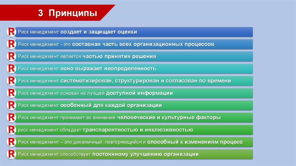 Анализ рисков экономической безопасности