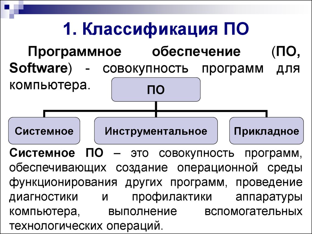 Техническая и программная реализация информационных процессов. Классификация программного обеспечения. Программные средства реализации информационных процессов. Сервисное программное обеспечение. Программная реализация информационных процессов кратко.