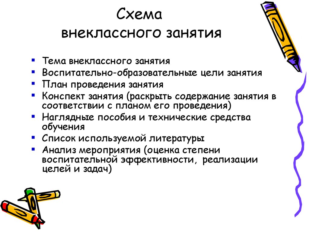 Конспект урока исследования. Схема анализа внеклассного занятия. Схема анализа внеурочного мероприятия. Структура плана занятия внеурочной деятельности. Внеурочное мероприятие схема.