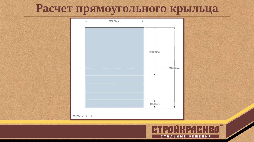 Калькулятор прямоугольника