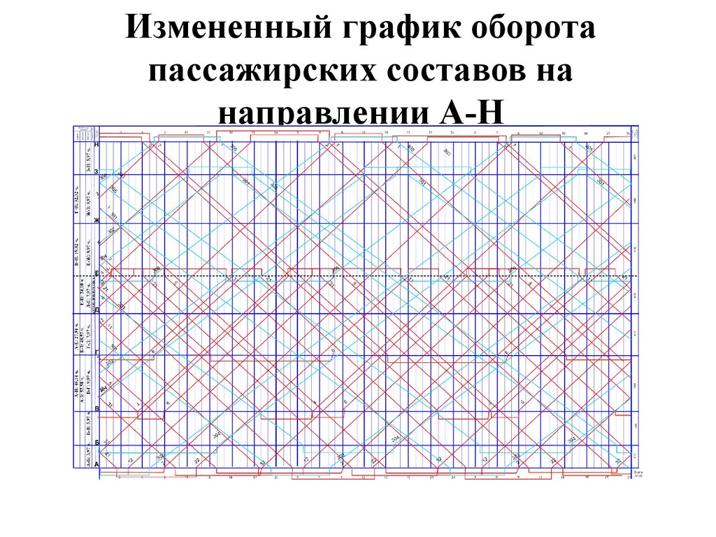 Смени графический