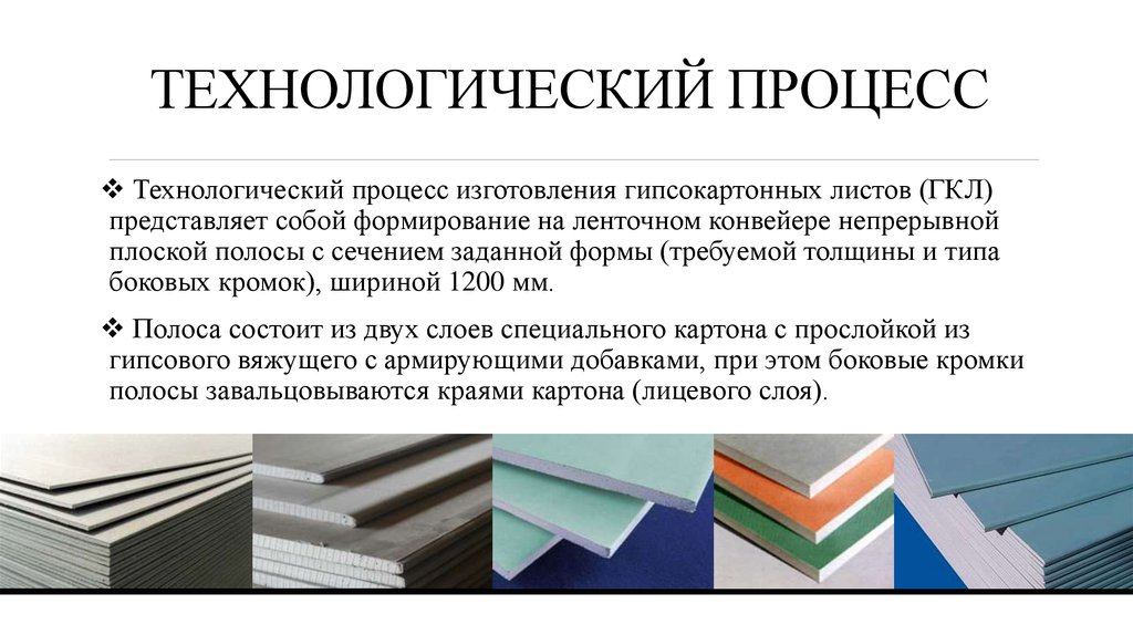 Виды гипсокартона. Технологии производства гипсокартона. Процесс производства гипсокартона. Гипсокартон презентация. Технологический процесс изготовления дивана.