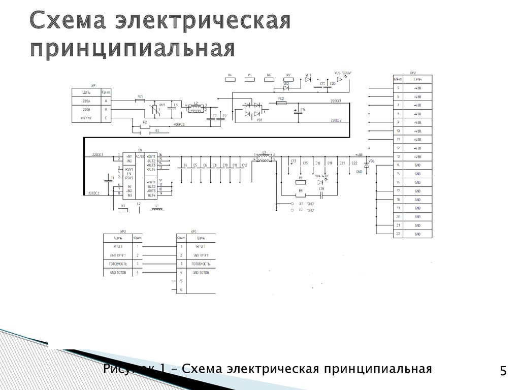 Гранит 3 схема электрическая принципиальная