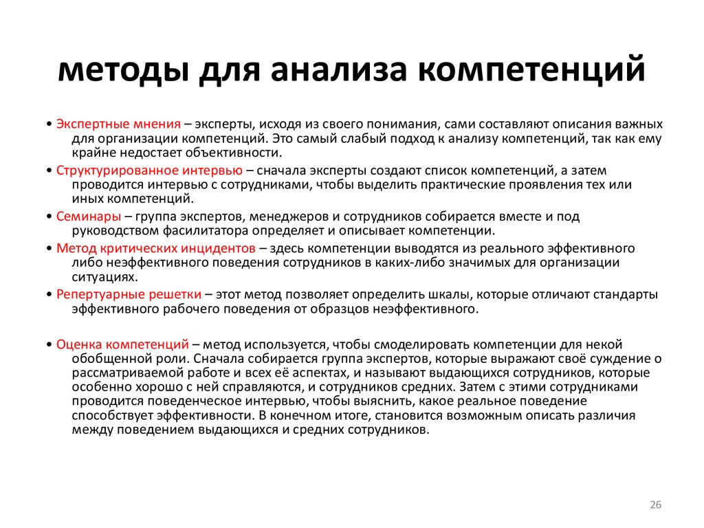 Остальные способы. Как определить компетенции сотрудника. Методы и методики оценки компетенций. Анализ компетенций сотрудников. Методы оценки компетенций персонала.