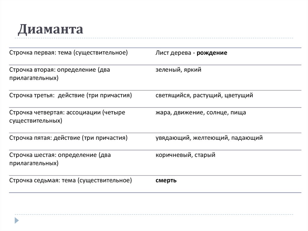 Бурый прилагательное