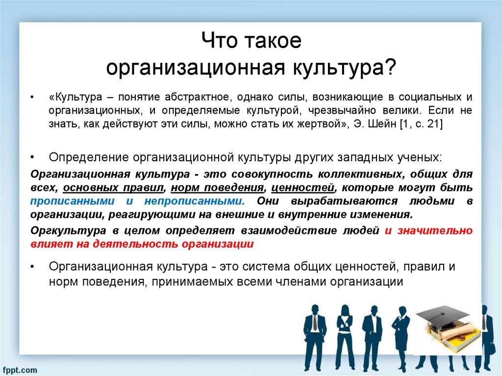 Культура организации и организационная культура презентация