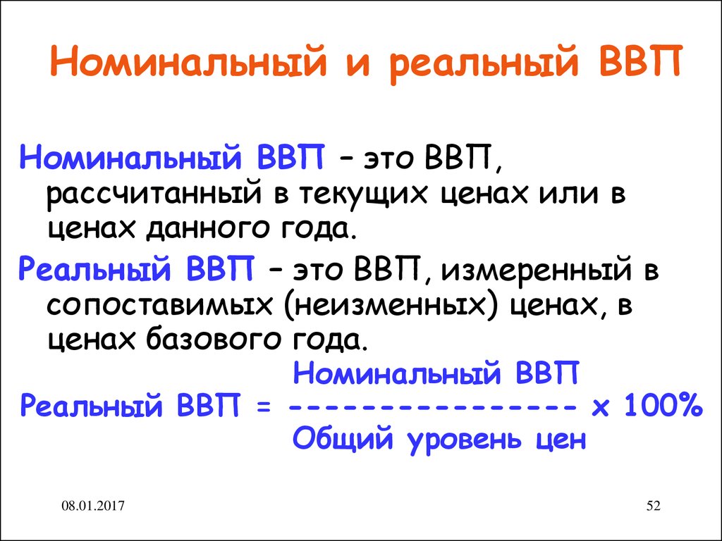 Отличие реального ввп