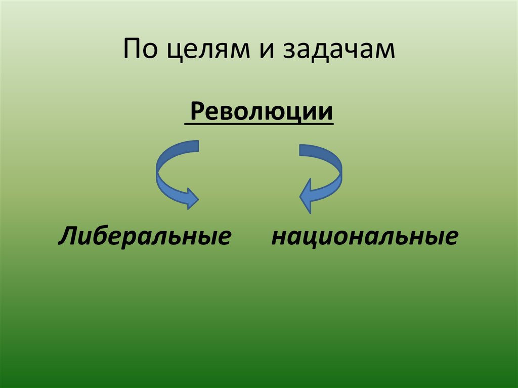 Движение 8 класс