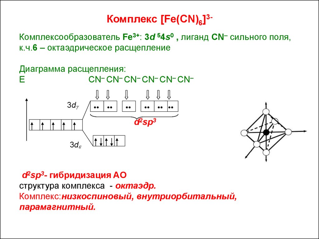 Комплекс [Fe(CN)6]3-