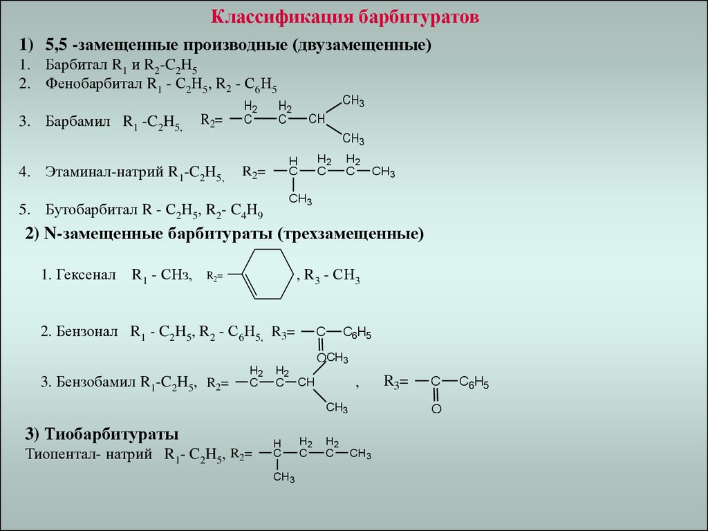 Барбамил что это