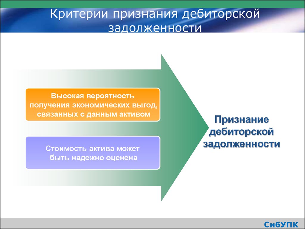 Презентация учет дебиторской задолженности