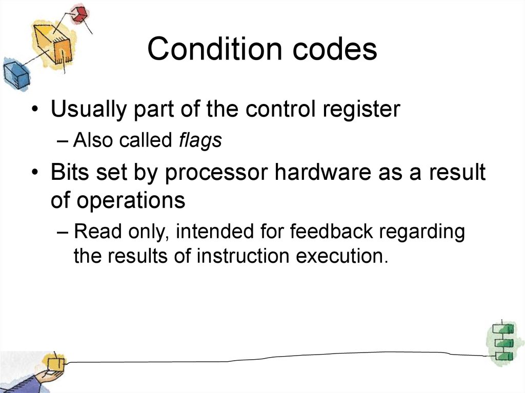 Condition codes