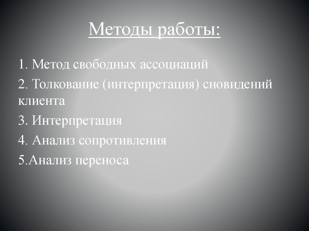 Метод свободных