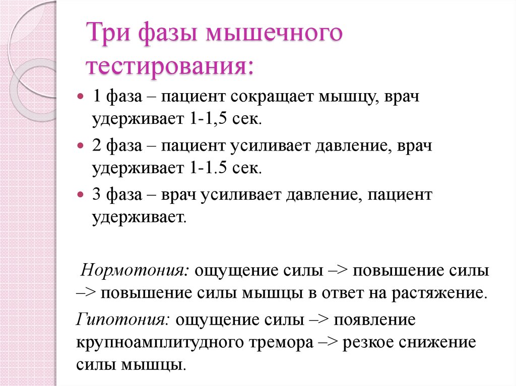 Мышечное сопротивление. Мышечное тестирование. Тестирование мышц. Метод мануальной мышечной тестирования. Мануальная дмышечное тестирование.