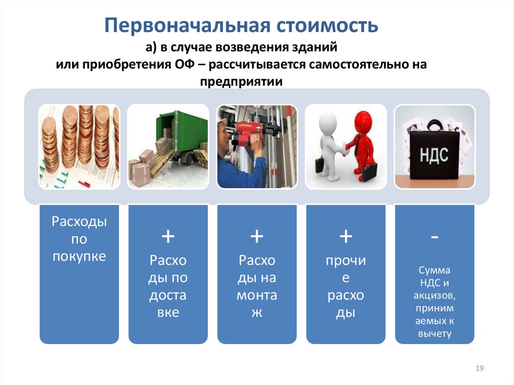 Средство приобретения. Первоначальная стоимость. Первоначальная стоимость основных средств. Первоначальная стоимость это стоимость. Первоначальная стоимость этт.