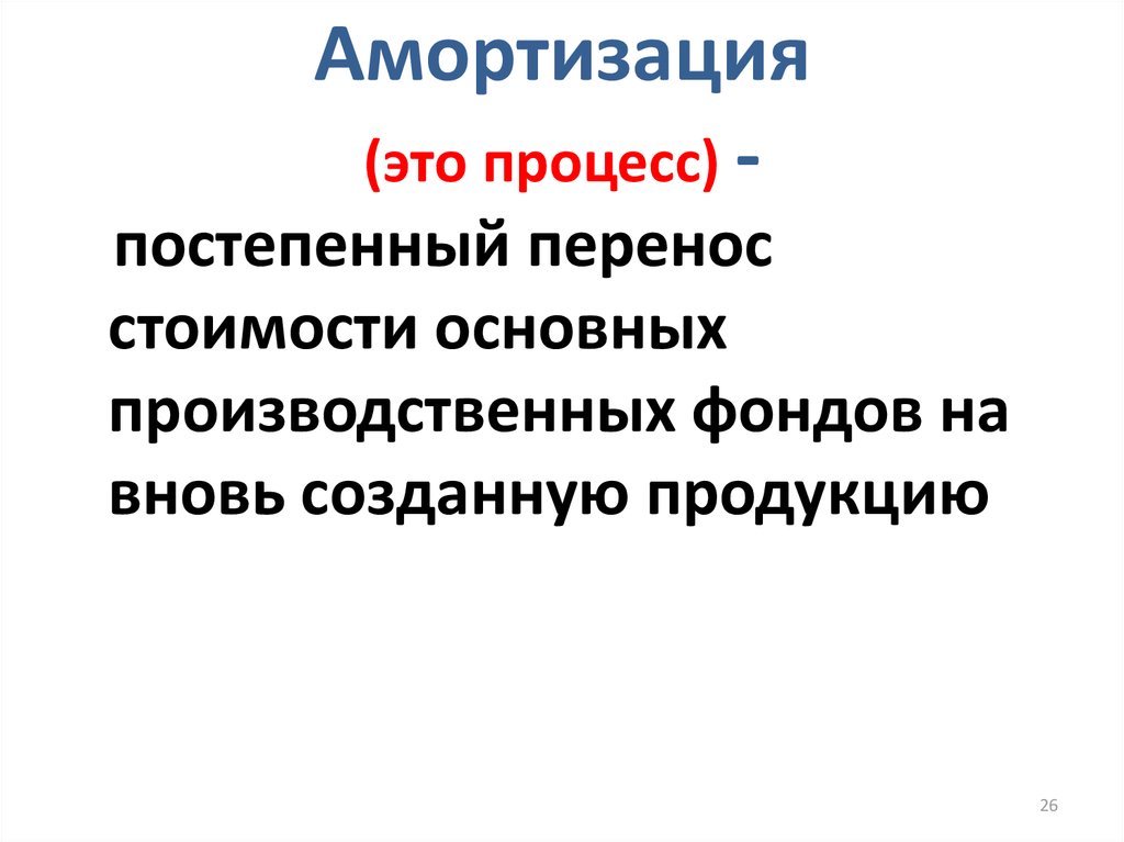 Амортизация картинки для презентации