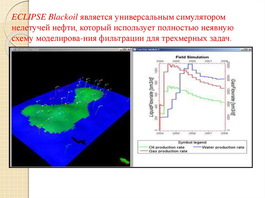 ECLIPSE Blackoil является универсальным симулятором нелетучей нефти, который использует полностью неявную схему моделирова-ния