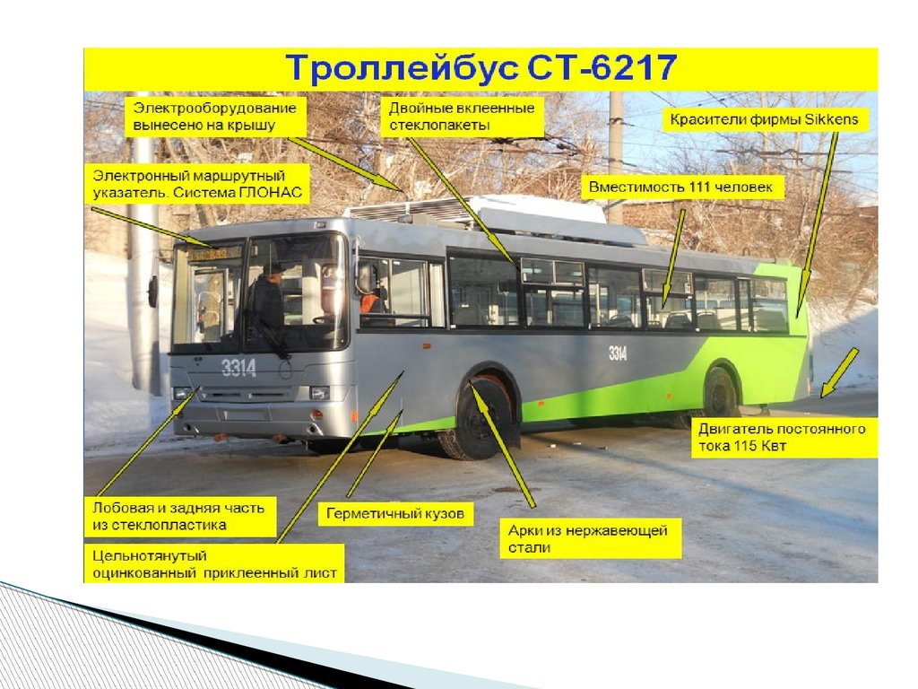 Троллейбус зачем. Конструкция троллейбуса. Составные части троллейбуса. Название частей троллейбуса. Троллейбус параметры.