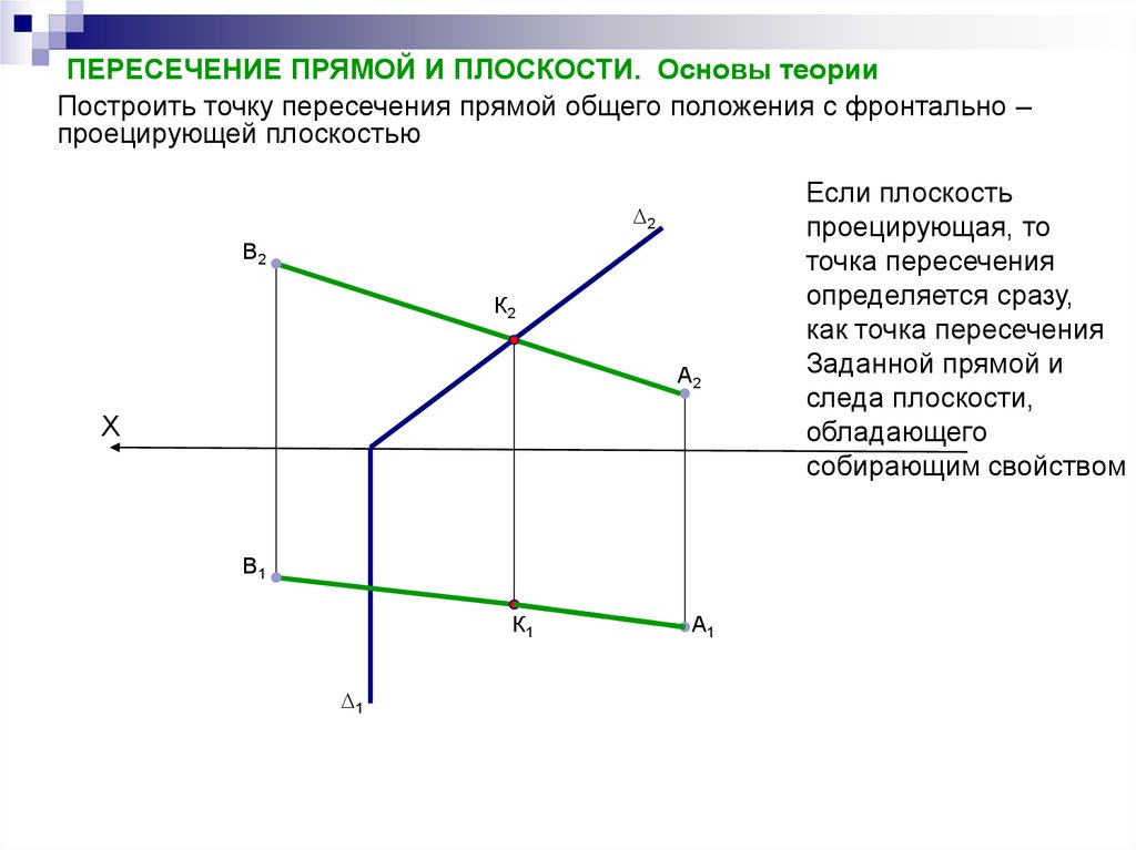 Точка пересечения прямой с осью. Точка пересечения прямой и плоскости общего положения. Пересечение прямой общего положения с проецирующей плоскостью. Построить точку пересечения прямой и плоскости общего положения. Пересечение фронтально проецирующей прямой с плоскостью.