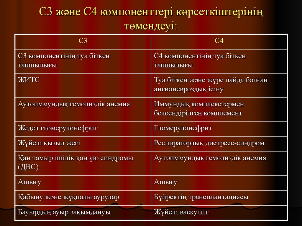 Цитаты из текста онегин. Как подчеркивается типичность героя и ситуации?. Главная тема шинели. Типичность героя и ситуации в шинели. Какова Главная тема повести шинель.