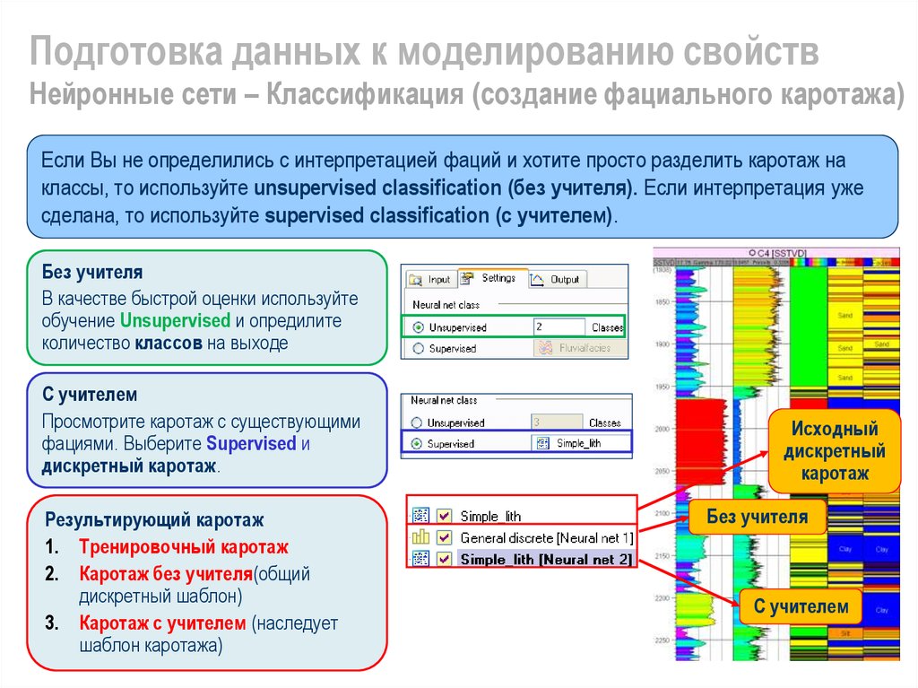 Этап подготовки данных в котором прописываются. Подготовка данных. Этапы подготовки данных. Основные этапы подготовки данных. Подготовка данных для машинного обучения.