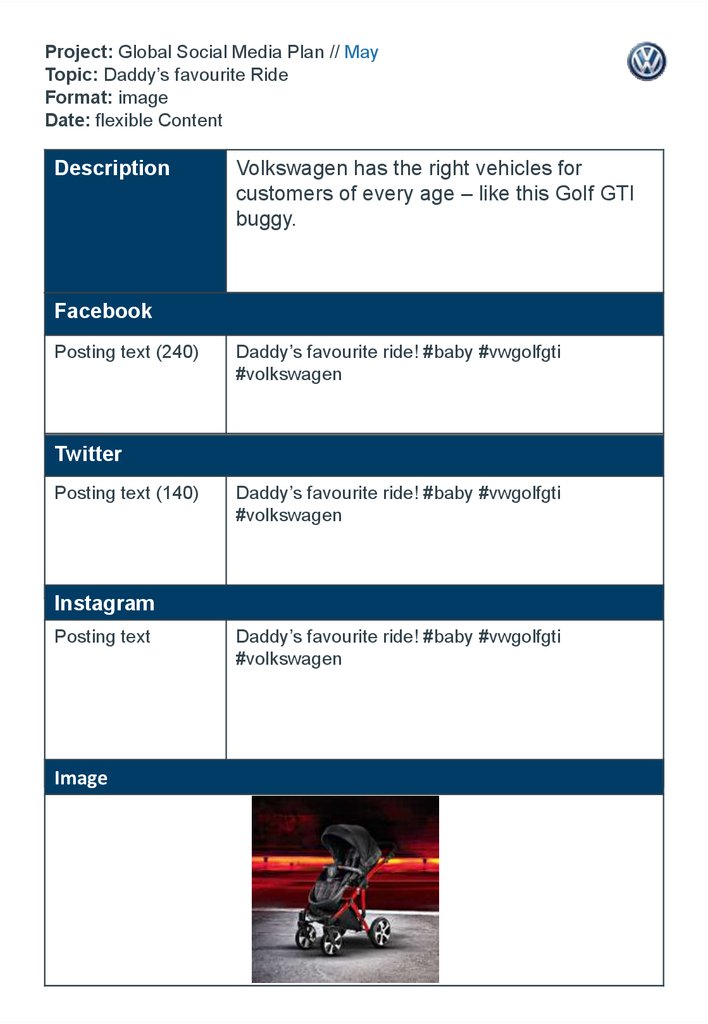 Project: Global Social Media Plan // May Topic: Daddy’s favourite Ride Format: image Date: flexible Content