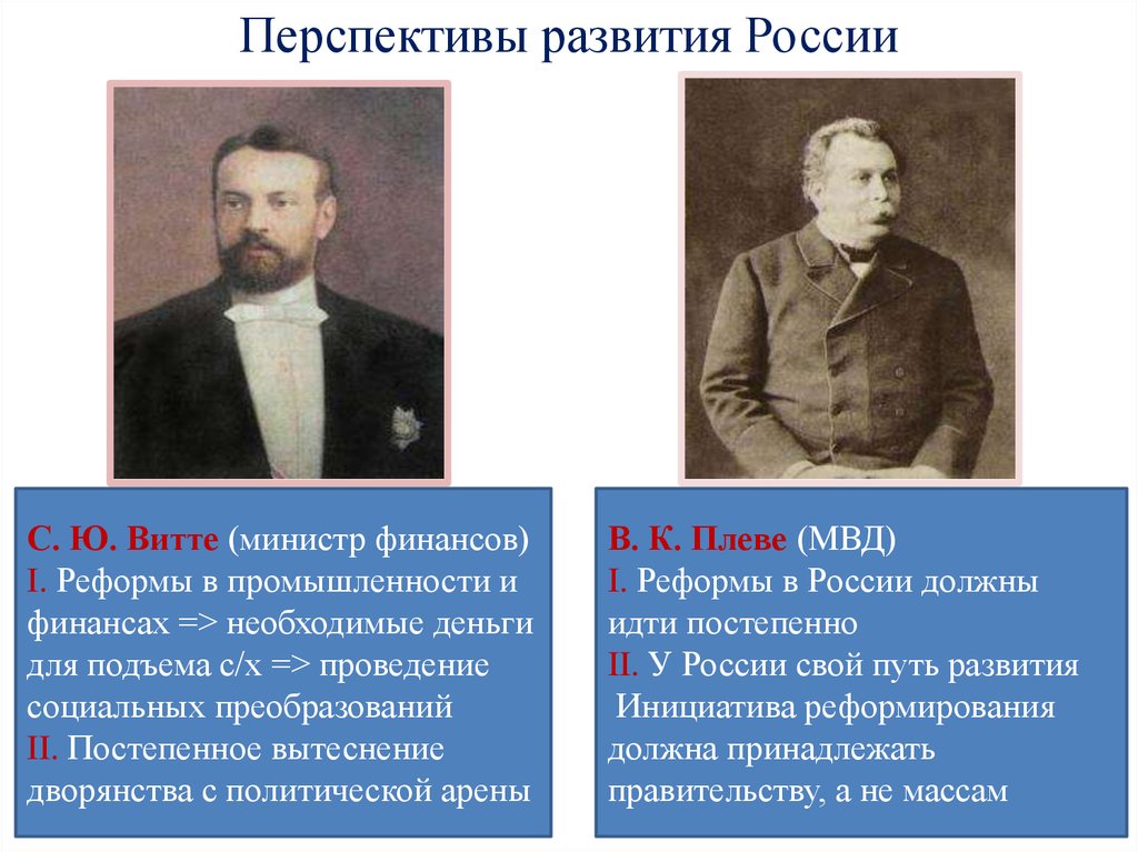 Министр внутренних дел с 1904 либерал автор проекта о мерах к усовершенствованию гос порядка