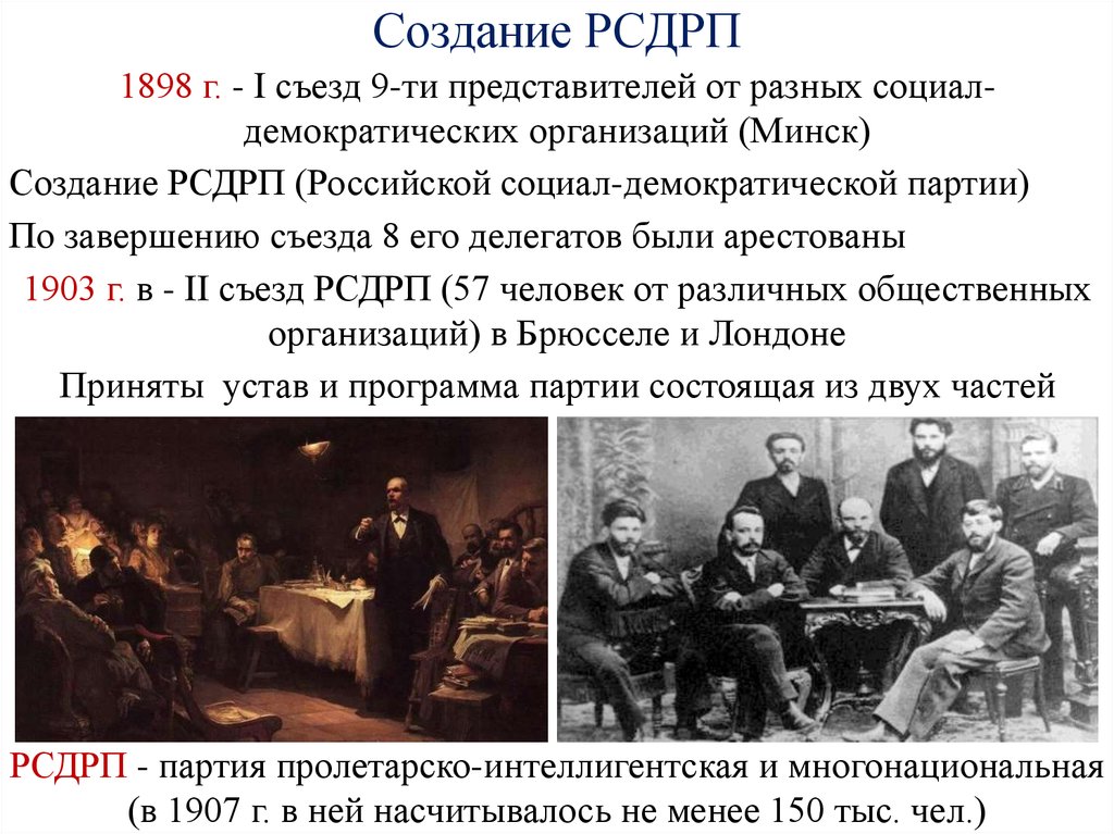 Год создание русских. РСДРП 1898 Лидеры. 1898 1 Съезд РСДРП В Минске. РСДРП кратко о партии. Программа и устав партии РСДРП.