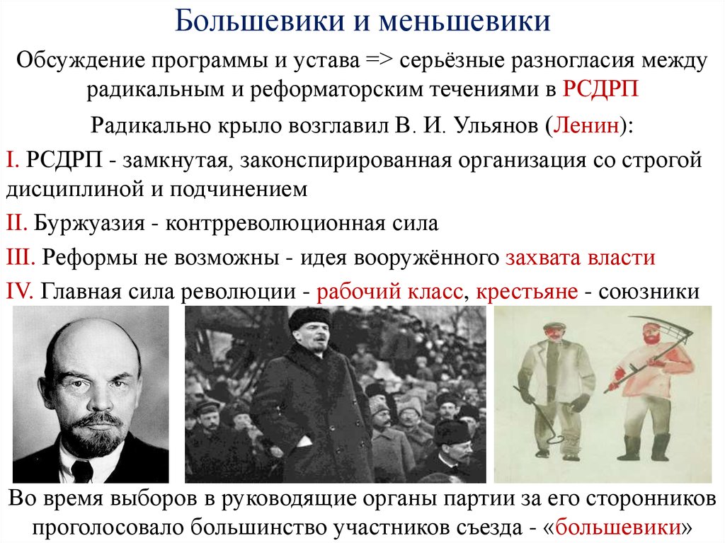 Цели большевиков в революции