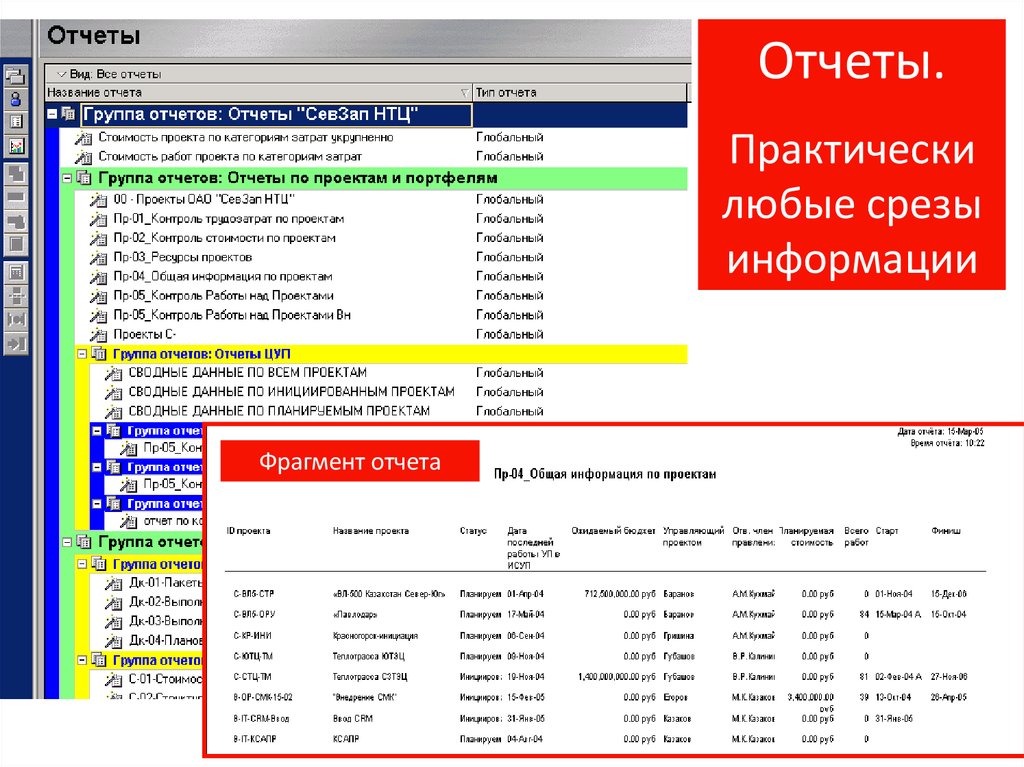 Фрагмент информации. Отчёт группы. Журнал ИСУП. ИСУП Primavera. 5 Гр отчетность.