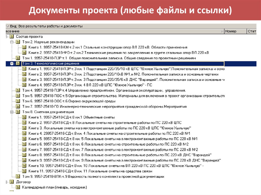 Работа в 220. Ссылка на файл. Файл проекта документа. Код вакансии. Примавера проектная документация.