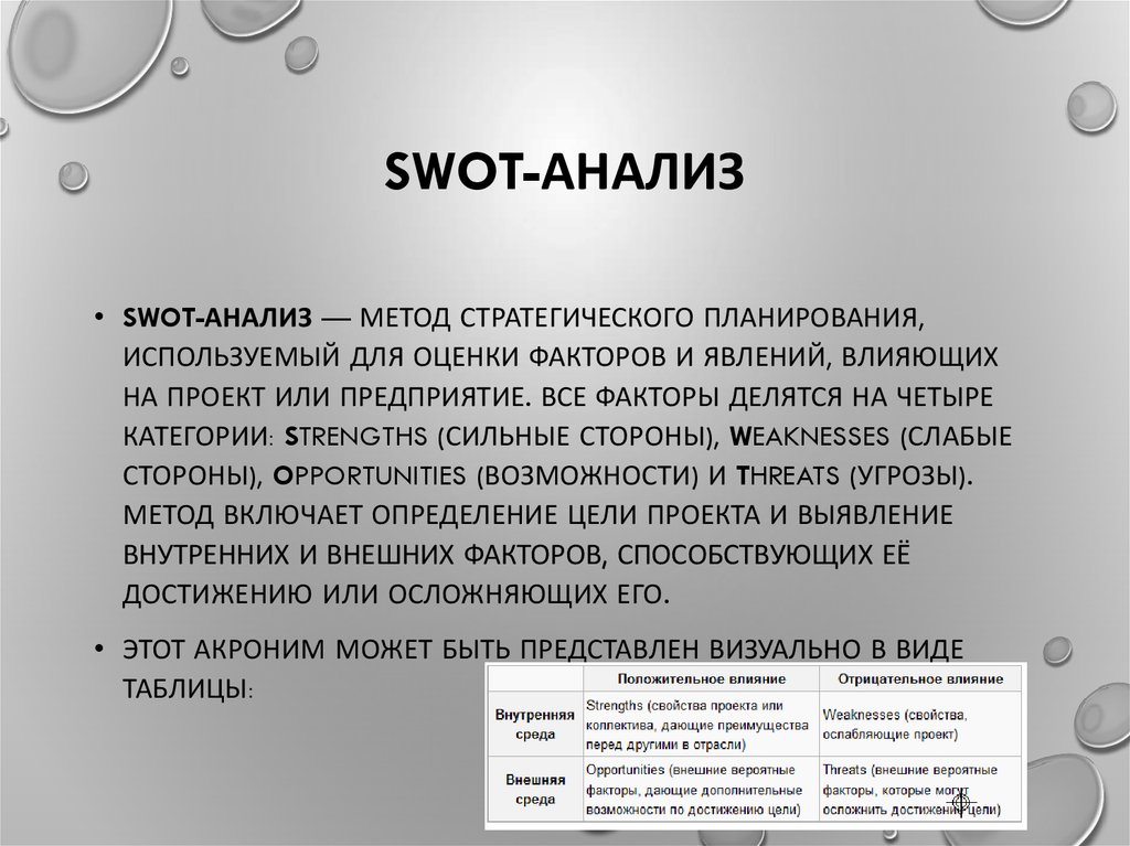 Метод стратегического планирования используемый для оценки факторов и явлений влияющих на проект