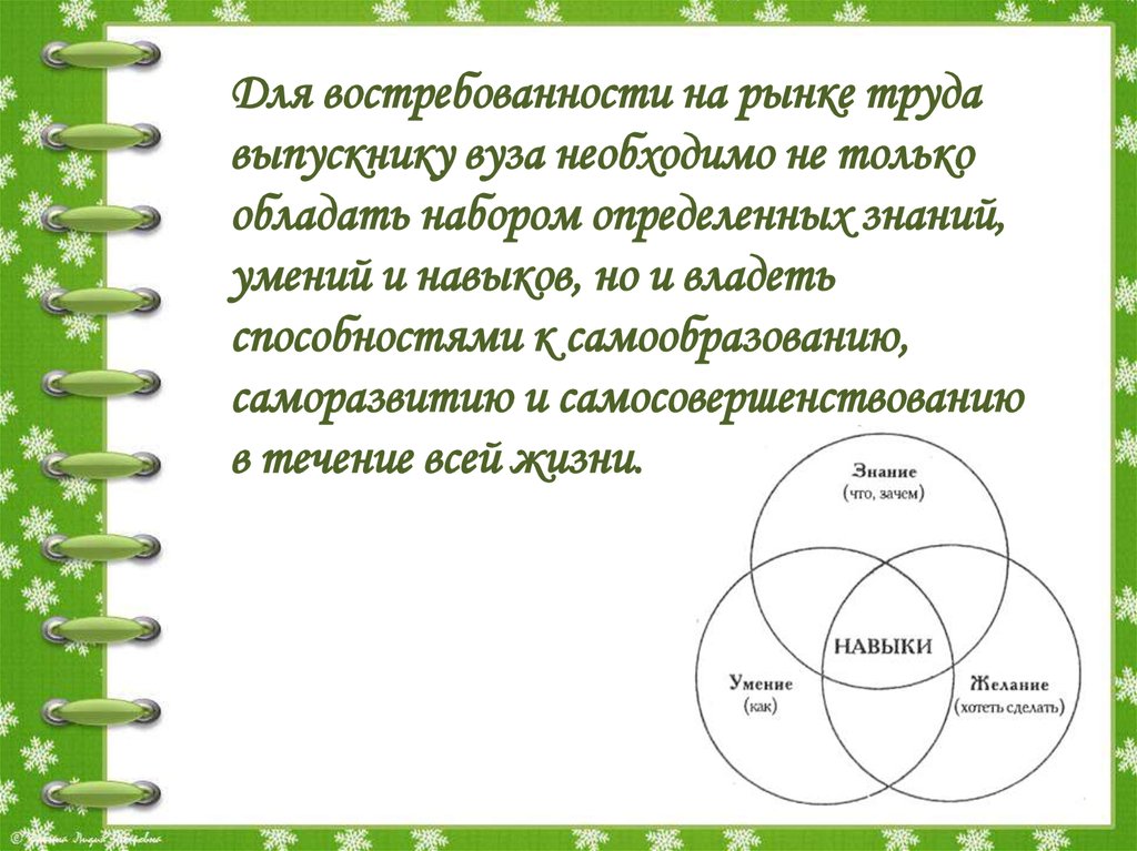 Методика обучения звукопроизношению на занятиях презентация