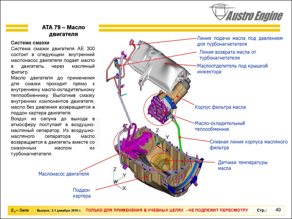 Engine system перевод. Двигатель Austro engine AE 300. Масляная система двигателя AE-300. Austro engine e4-a. Система смазки двигателя Субару.