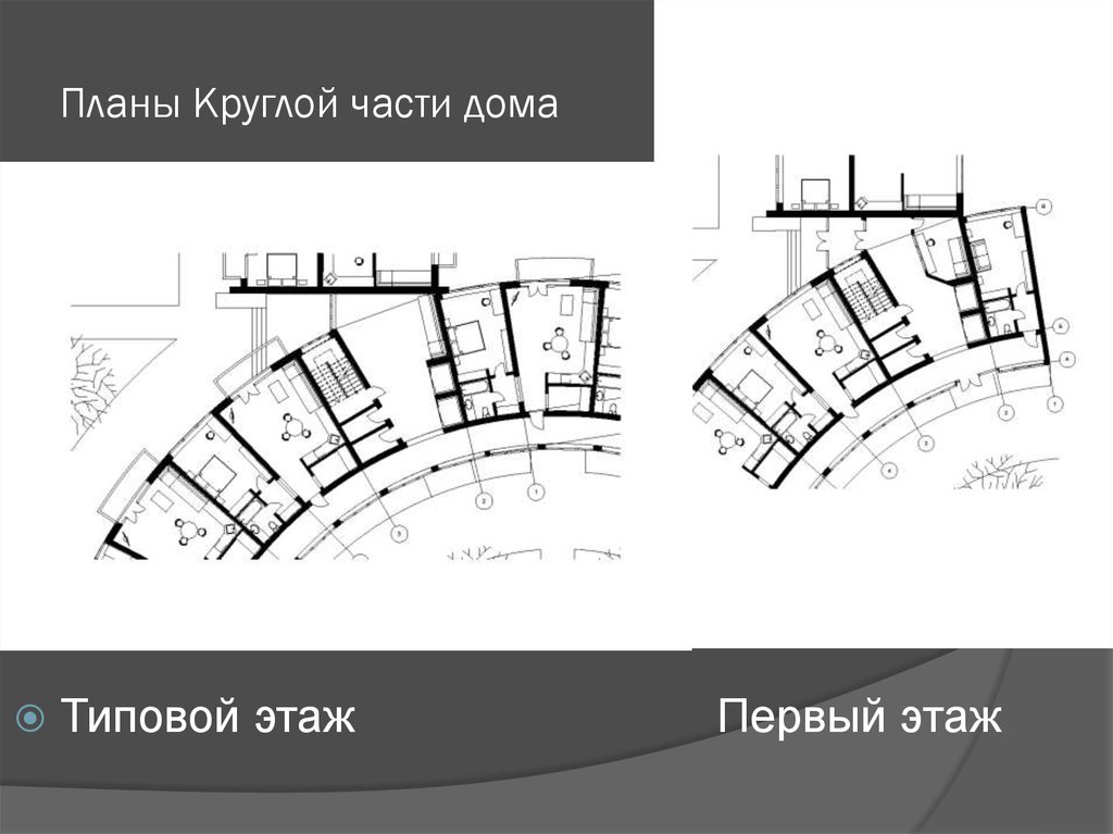 Оси на круглом плане здания