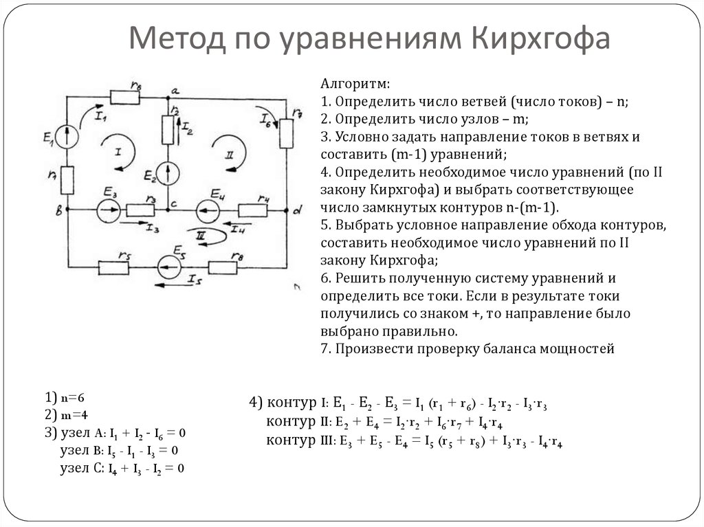 Метод по уравнениям Кирхгофа