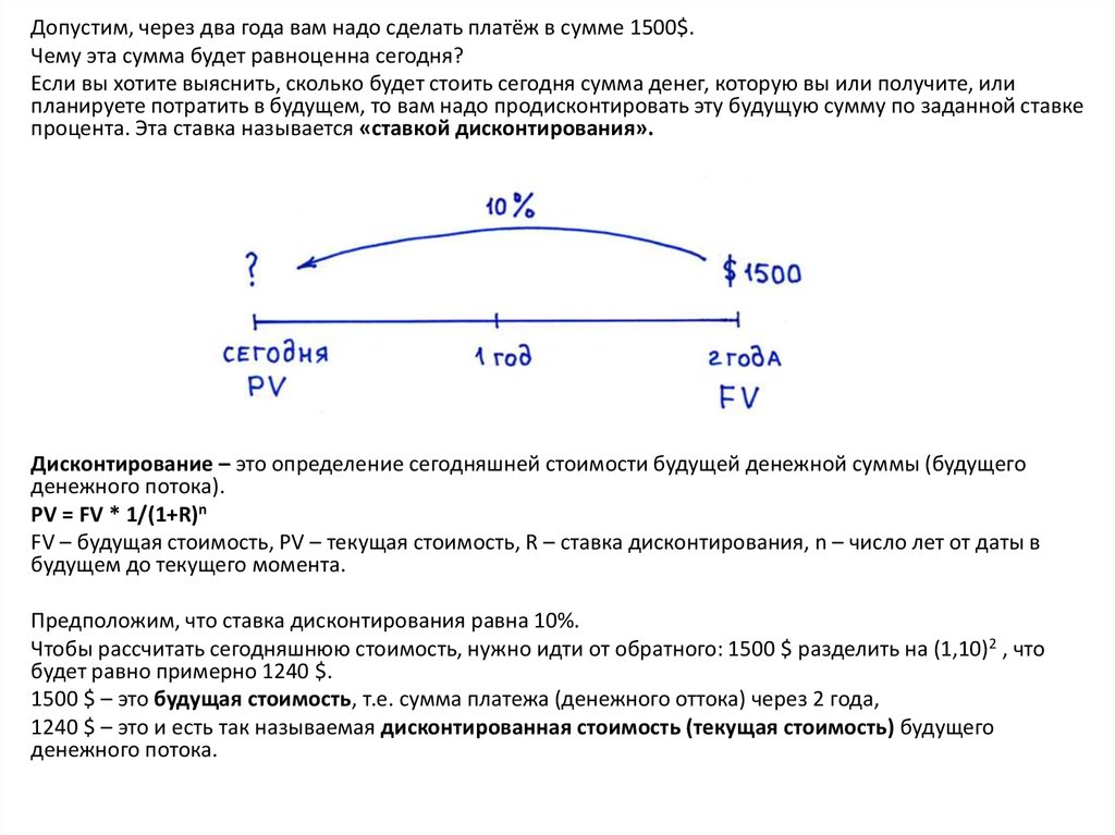 Будущая сумма. Определение текущей стоимости будущих денежных средств. Какова будет стоимость Текущая стоимость через год. Как связаны Текущая и будущая стоимости:. Сколько будет стоить вещь в будущем по текущим ценам дисконтирование.