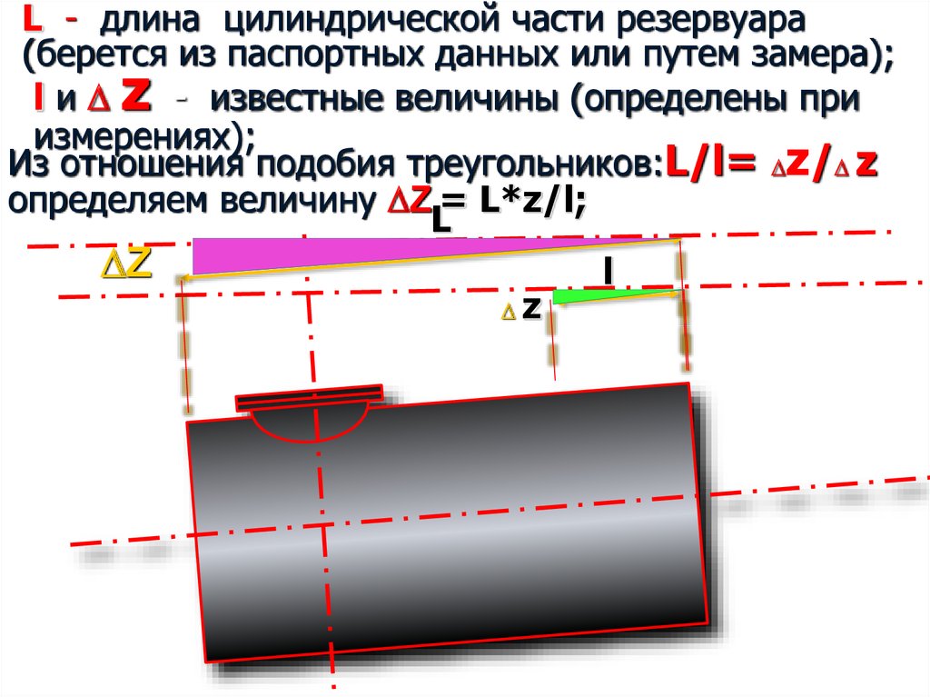 Уклон резервуаров