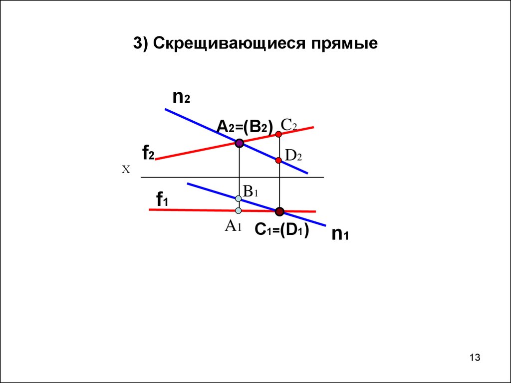 Скрещивающиеся прямые. Скрещивающиеся прямые Начертательная геометрия. Геометрия скрещивающиеся прямые. Скрещивающиеся прямые начерт геом. Скрещивание прямых.